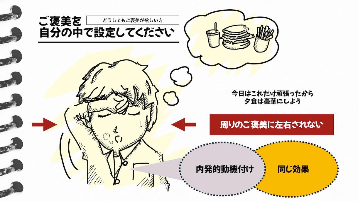 企業PR！ホワイトボードアニメーションを制作します 企業案件！実績多数！イラストの素材も完全オーダーメイド！ イメージ3
