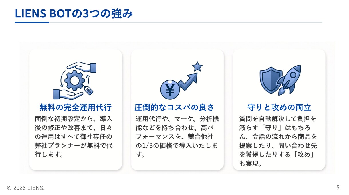 AIチャットボットの導入・設定をトータル支援します 問い合わせ対応を自動化！最新AIでサイトの売上・CSを最大化 イメージ5