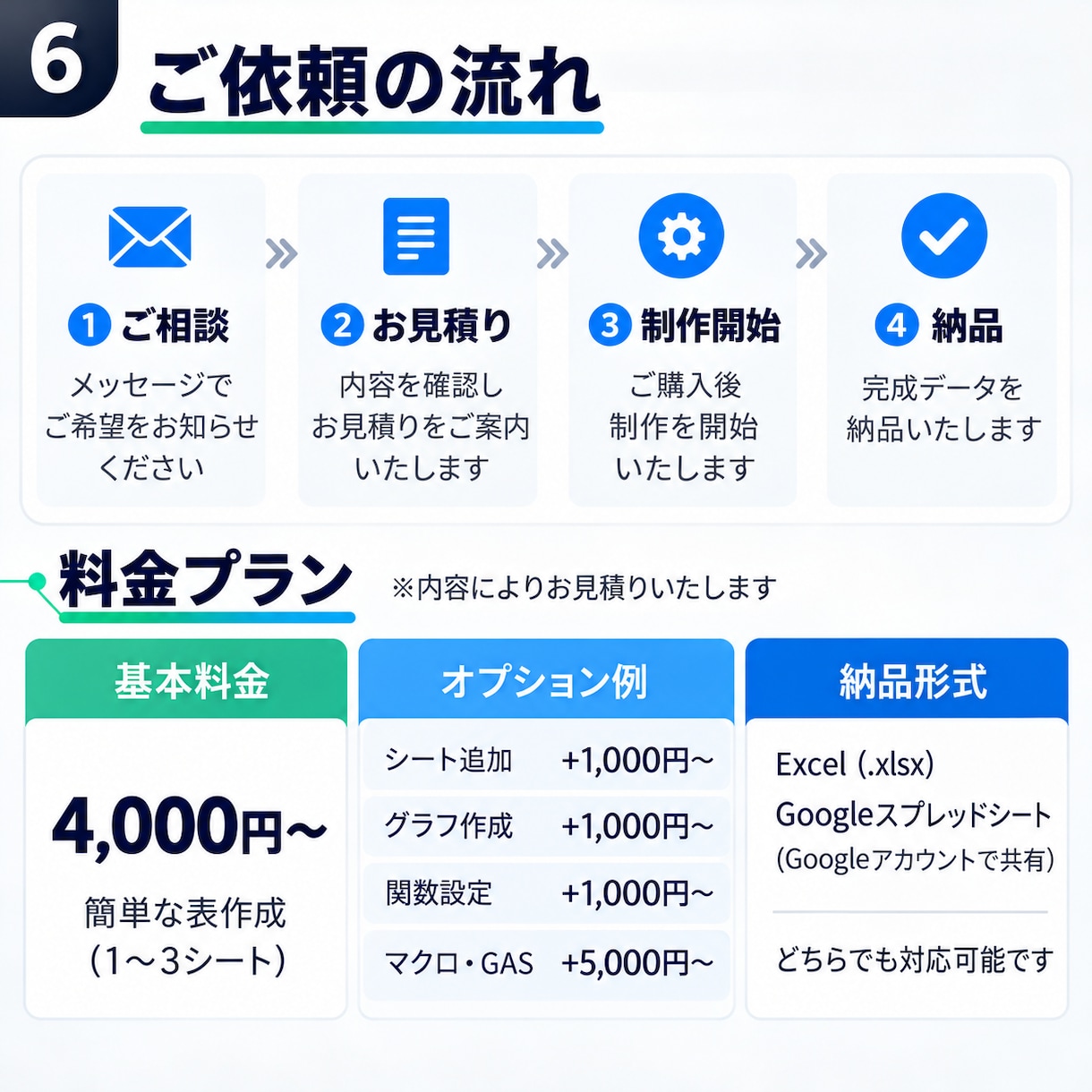Excel・スプレッドシートを作成します 面倒な集計や管理作業を効率化！使いやすさを重視して制作 イメージ6