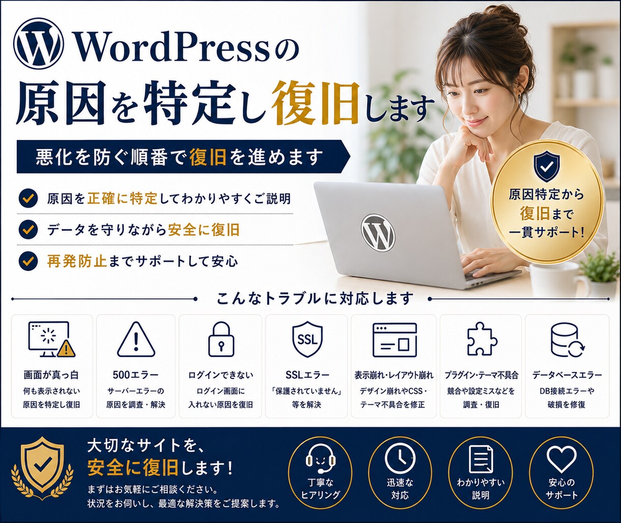 WordPressの原因を特定し復旧します 悪化を防ぐ順番で復旧を進めます イメージ1