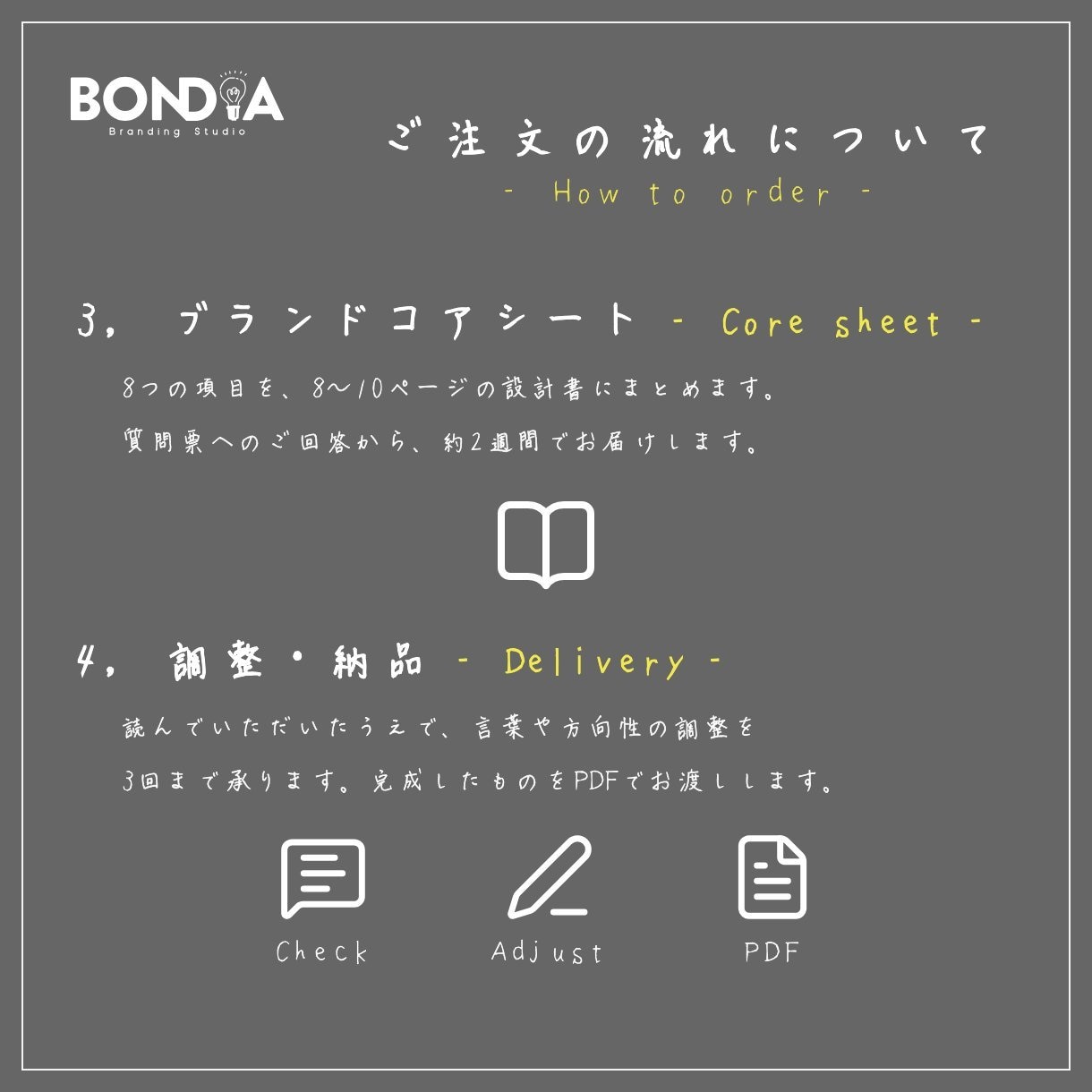 ブランディングの第一歩！「想い」を言語化します BONDIA｜言葉から見た目まで、ロゴやHPの設計図に イメージ4
