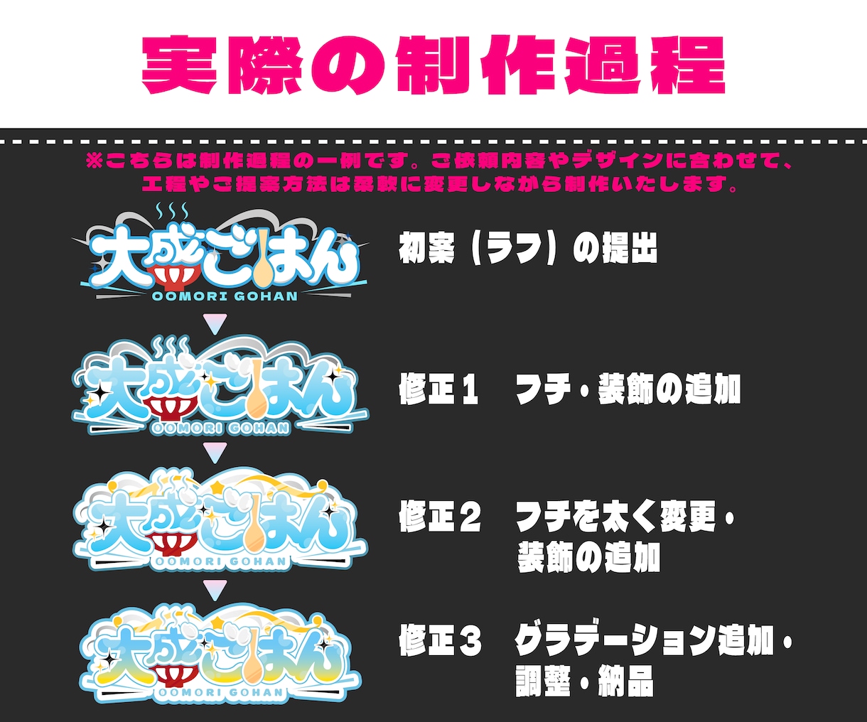 修正無制限！商用利用可！こだわり満載のロゴ作ります VTuber様・配信者様ネームロゴ、周年記念・企画用ロゴ等 イメージ5