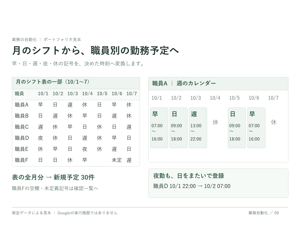 シフト表から勤務予定を自動登録します 月のシフトを、職員別カレンダーへ。変更分だけ反映 イメージ2
