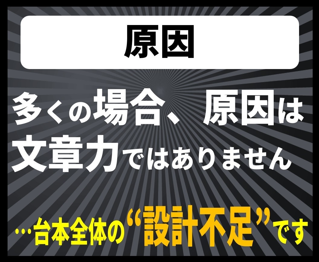 YouTube台本｜構成設計で再生維持率改善します 離脱されない構成設計｜解説動画・チャンネル方針に対応 イメージ3