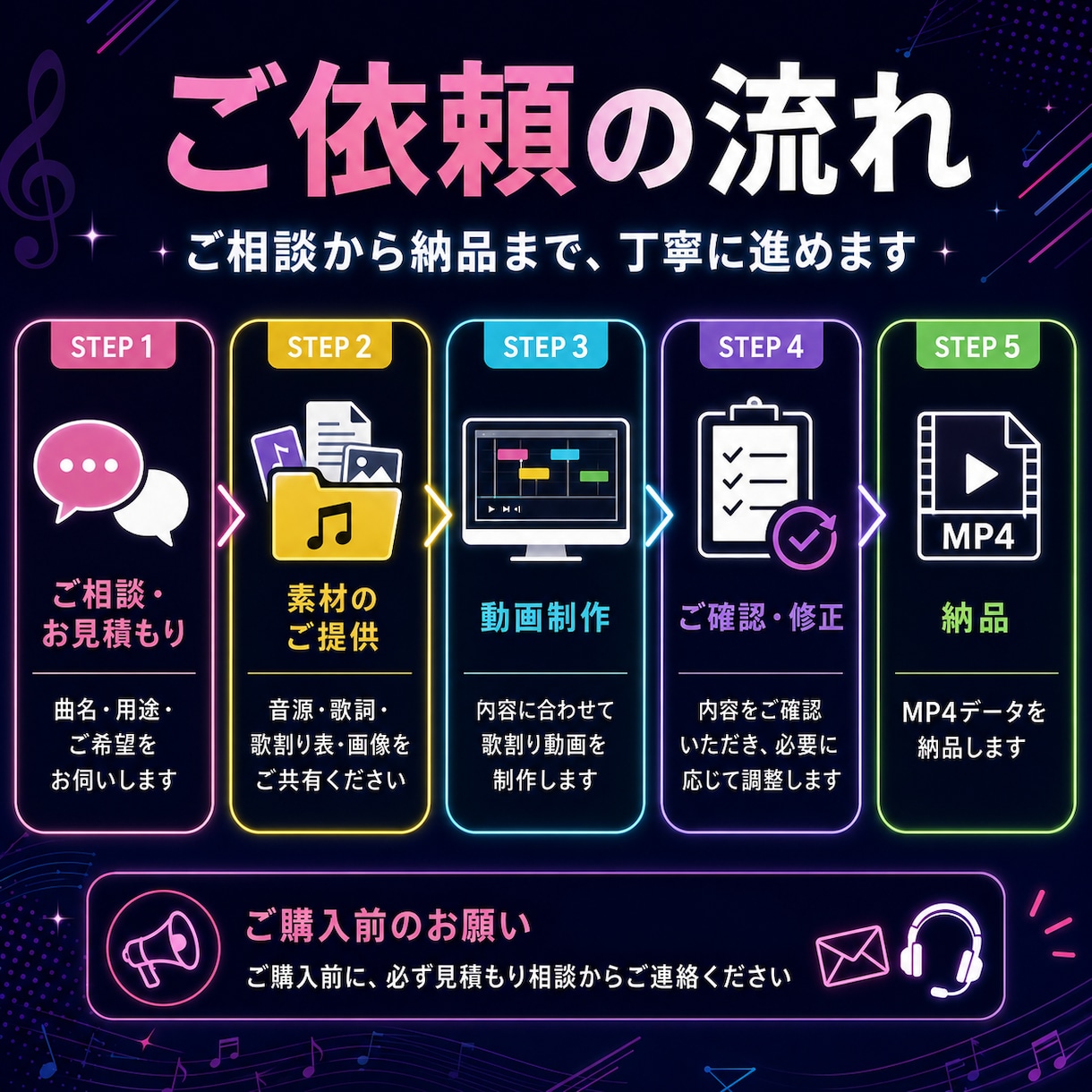 歌割り・パート分け動画を制作します 誰がどこを歌うか、ひと目で伝わる動画にします イメージ3