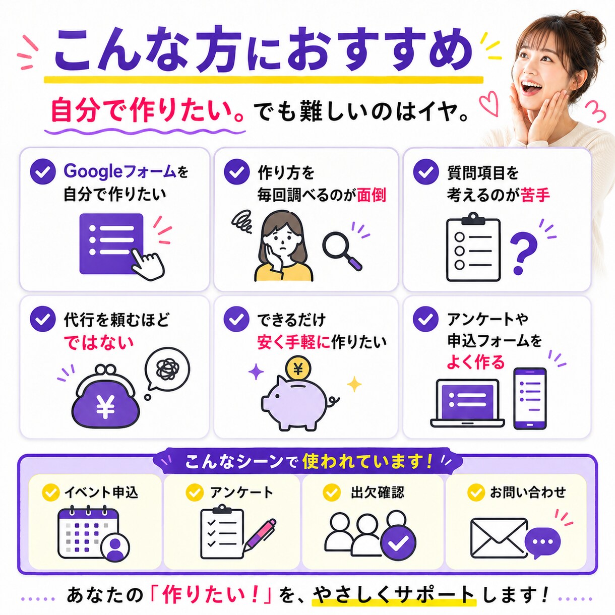 4つ答えてGoogleフォームを簡単作成できます 代行より手軽に、自分でかんたん！質問や選択肢を整理します イメージ3