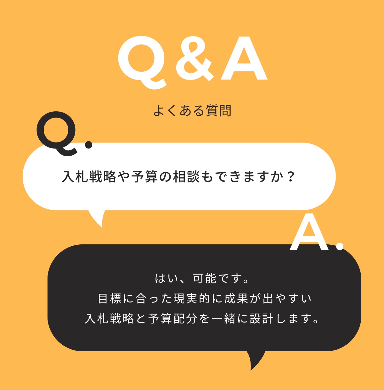 Googleリスティング広告の運用をサポートします 現役の広告運用者があなたのお悩みをマンツーマンでサポート！ イメージ9