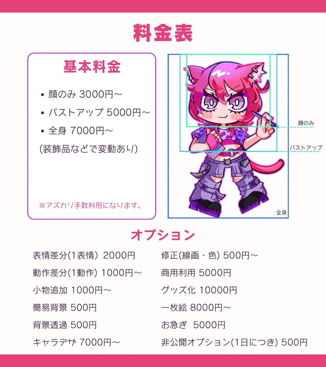 彩度の高い配色でデフォルメキャラクターを描きます 可愛くポップで目を惹くデフォルメイラストをお描きします！ イメージ2