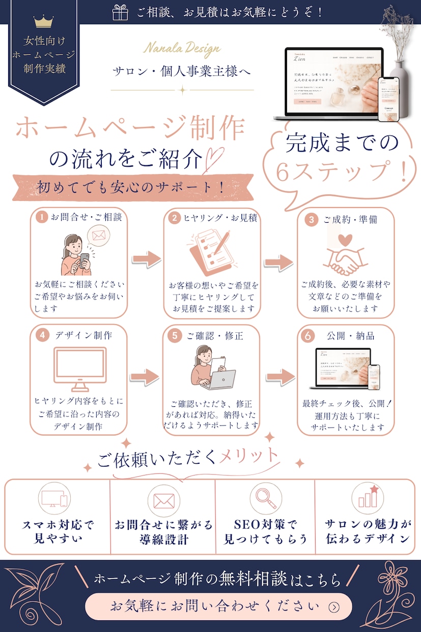 女性向けホームページ制作｜Wix対応します 集客や更新も考えたホームページを制作します イメージ5