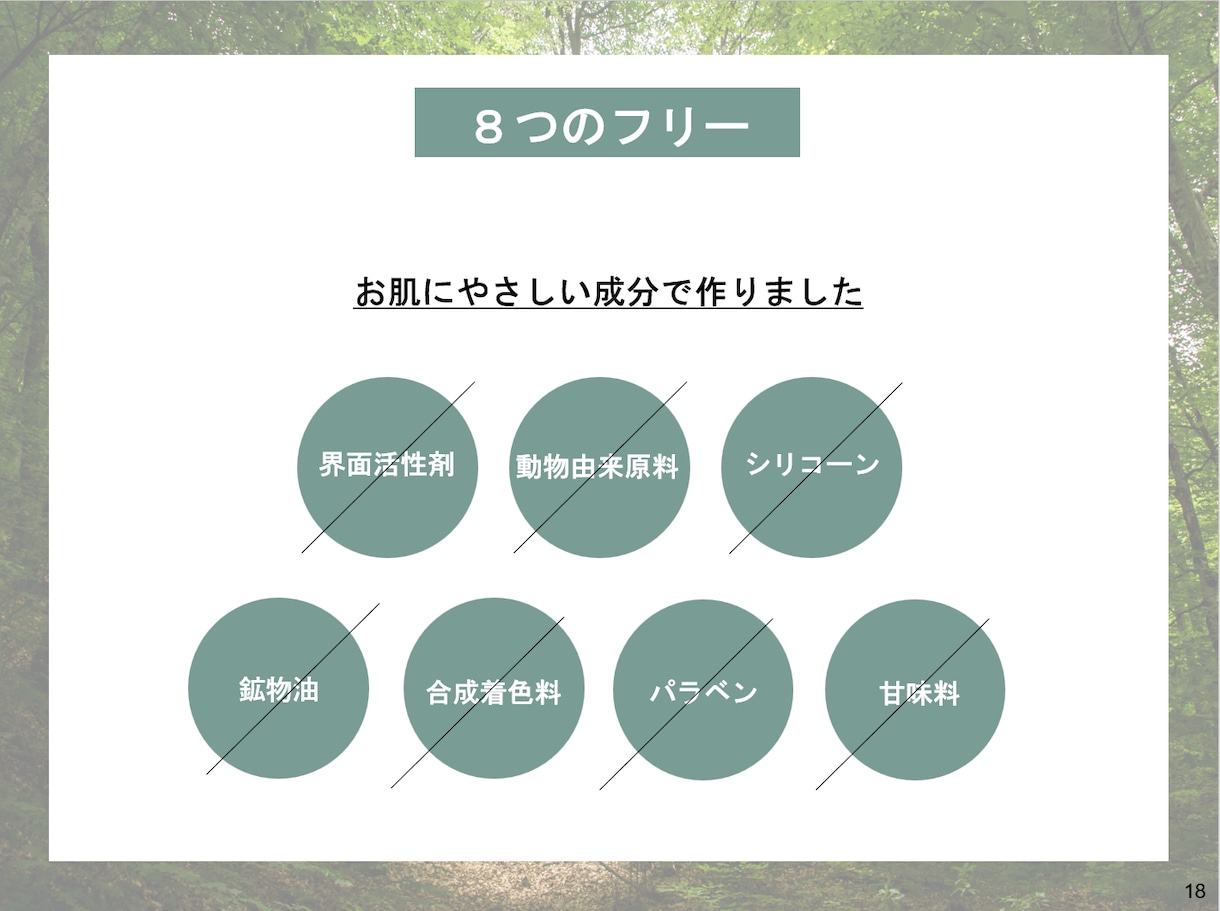 採用される☆商品企画書・提案書作成します 商品の魅力がしっかり伝わる・採用したくなる企画書を作ります。 イメージ3