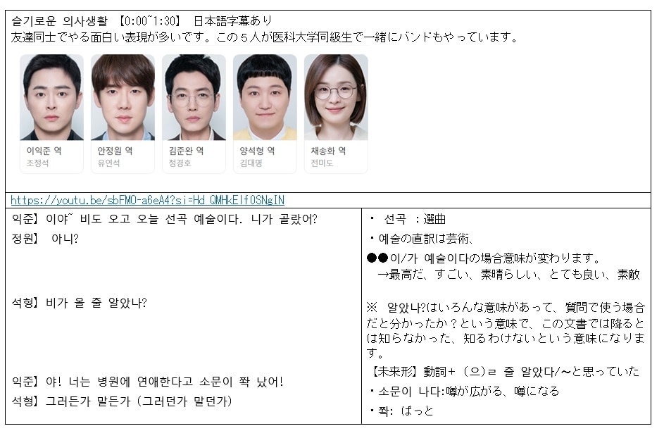 韓国語翻訳、韓国語自己学習サービスを行っています 韓国語リスニング学習教材発信サービスをはじめました！ イメージ2