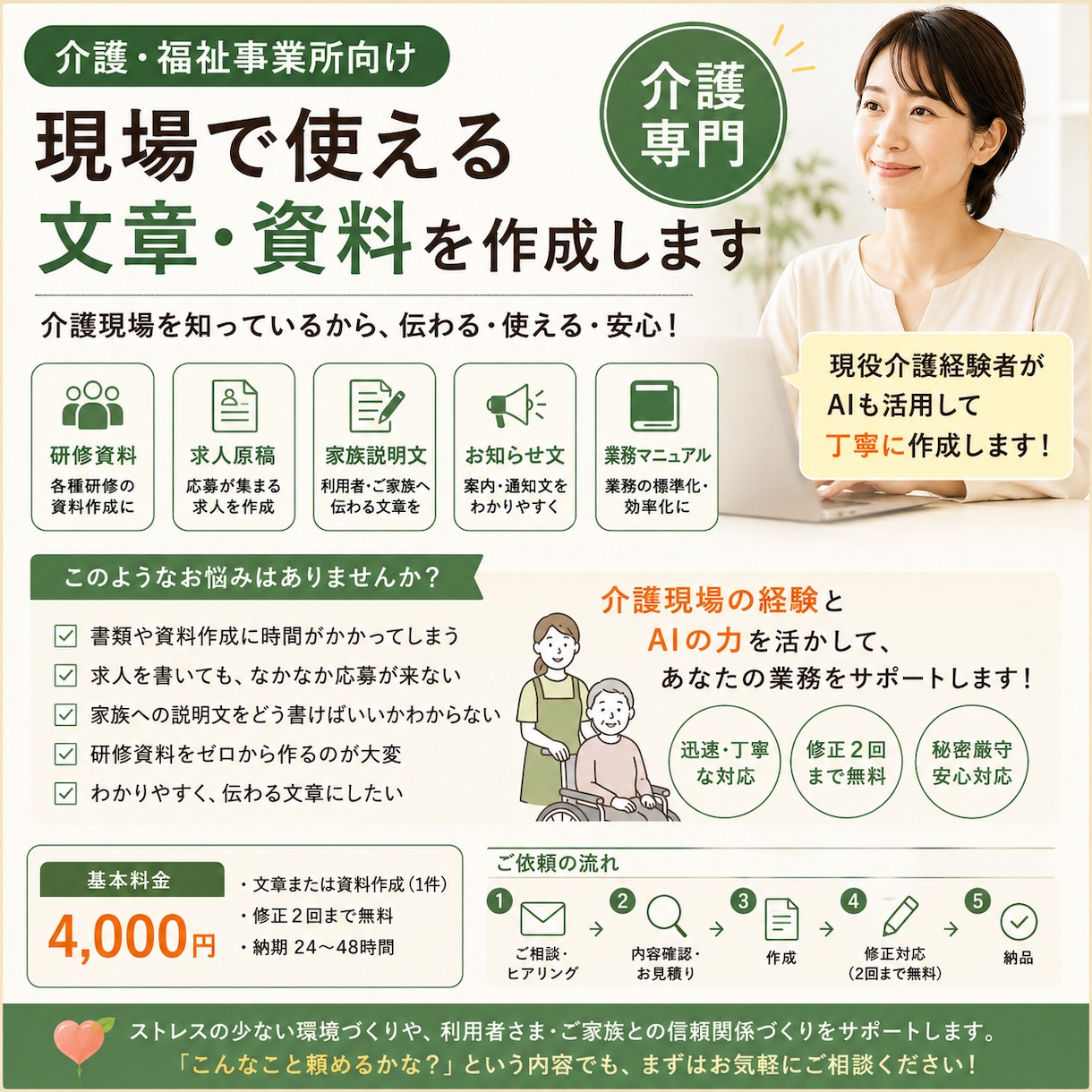 介護・福祉向け｜研修資料・各種書類を作成します そのまま使える、介護・福祉専門の文章作成サービス イメージ1