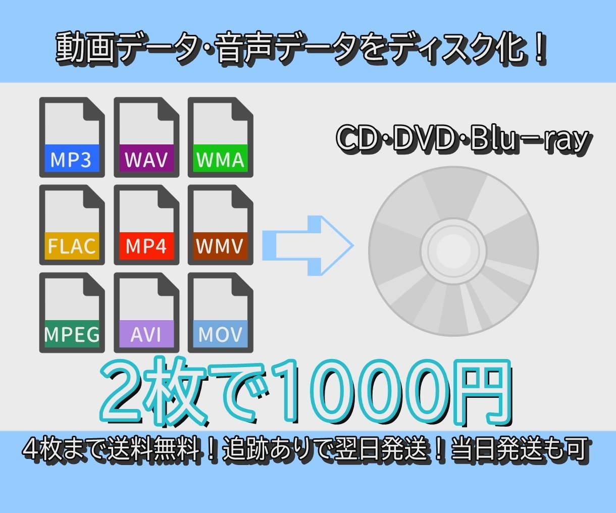 動画データ・音声データをディスク化します CD・DVD・Blu-ray対応！最速で翌日・当日発送可能！ イメージ1