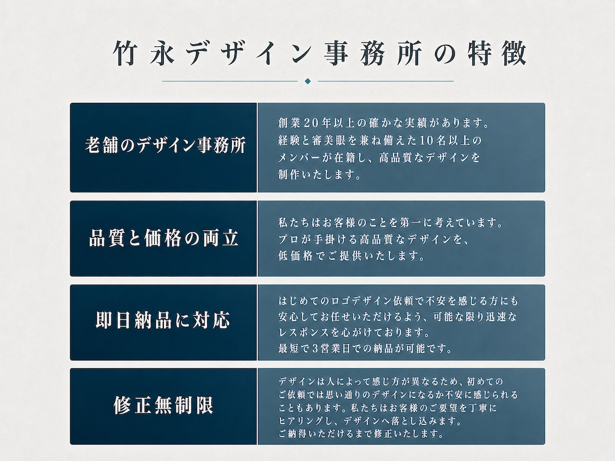シンプルで洗練された、高品質なロゴをデザインします 一生物のロゴを最高品質で。著作権譲渡全部込み イメージ10