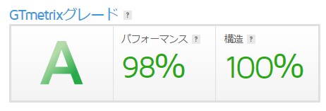 WordPressのサイト表示速度を高速化します 内部SEO対策！サイト表示速度を高速化して検索に強くなる！ イメージ3
