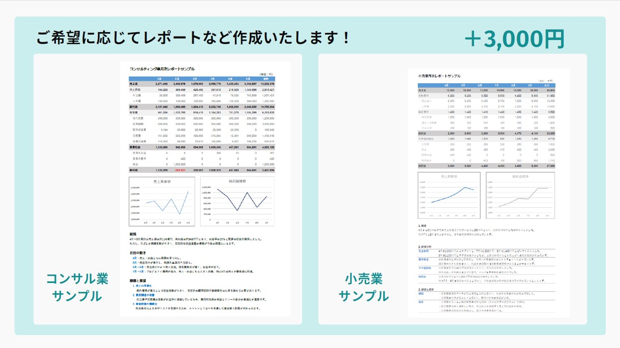 記帳代行承ります 最短3日で納品、１年分28,000円で承ります！ イメージ4