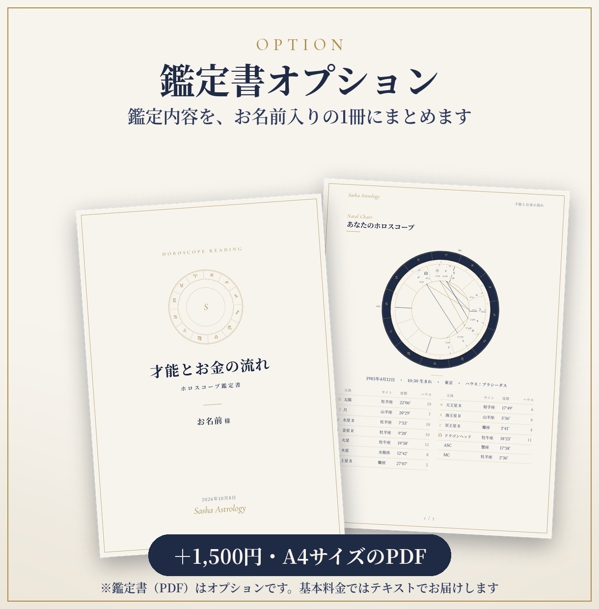 才能とお金の流れをホロスコープから読み解きます 強みを言葉にして、仕事とお金につながる行動まで一緒に考えます イメージ2