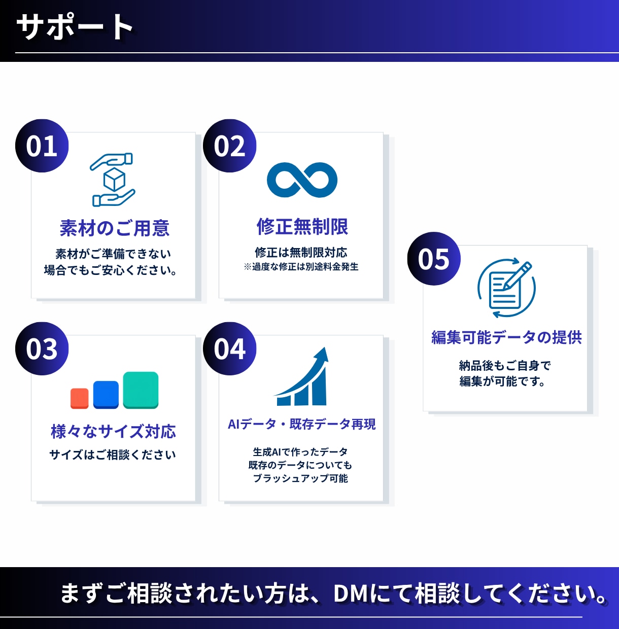 EC商品画像・商品ページ画像を制作します Amazon・楽天・Yahoo!対応｜構成相談・修正無制限 イメージ3