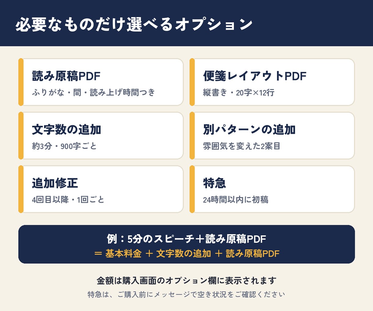 結婚式・退職・朝礼のスピーチや手紙を作ります 挨拶文・お礼状もOK｜ふりがな付き読み原稿PDFも イメージ8