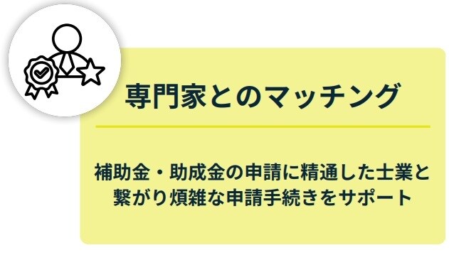 最新の補助金・助成金個別相談とレポート作成をします 毎年公表される約2万種類の中から”今"貴社が使えるものを選定 イメージ4