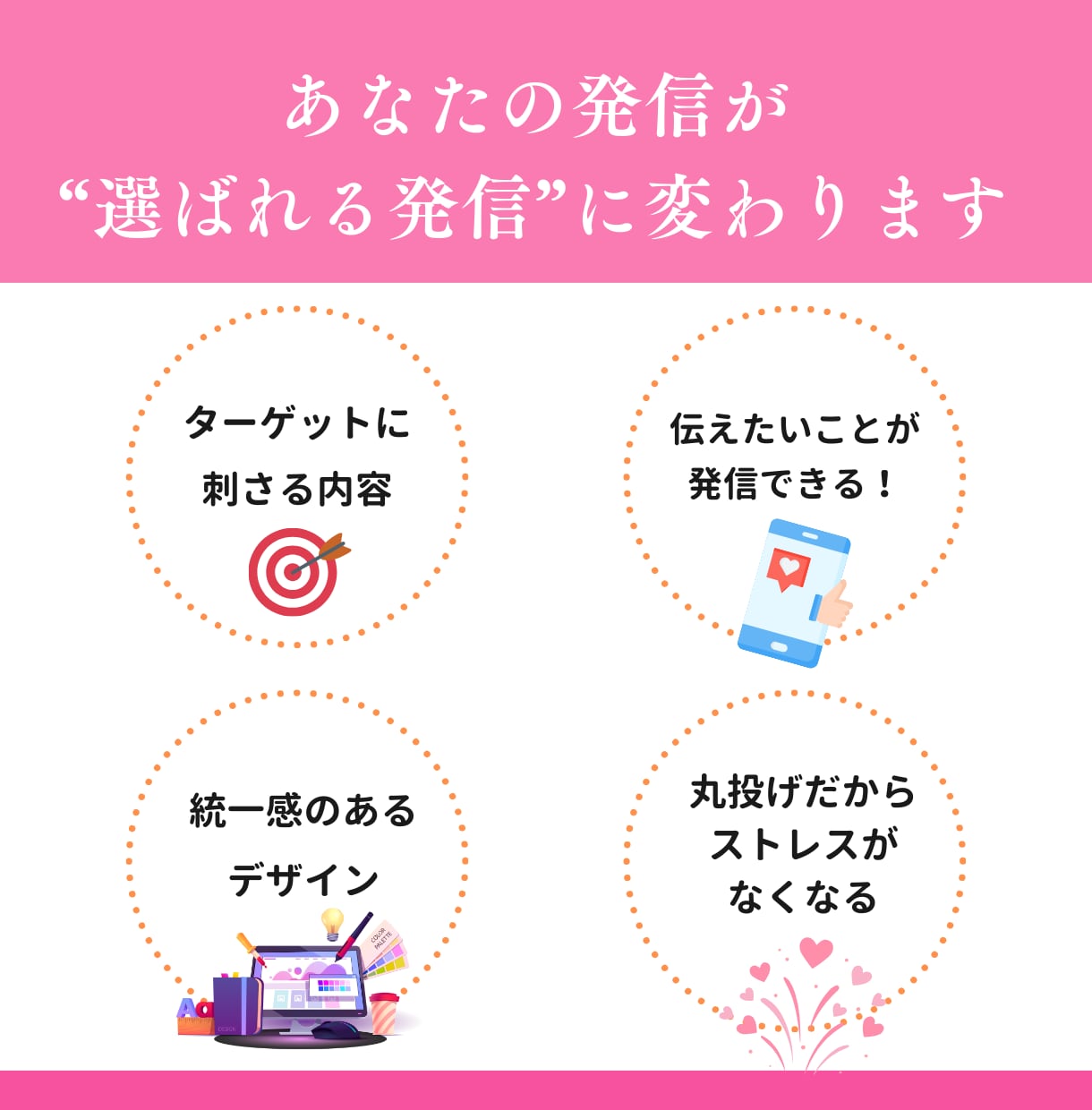 丸投げOK_インスタの投稿作成します 「何を・誰に・どう伝えるか」から整理し “選ばれる発信”に！ イメージ3