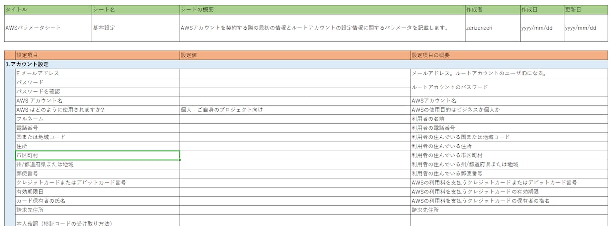 AWSのパラメータシートのフォーマットを販売します 現役エンジニアによるAWSのパラメータシート イメージ3