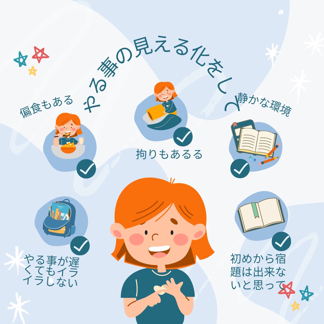 障碍児子育て歴18年の育児経験者がお話を聞きます WISC-Ⅳ、母子手帳等ありましたらご用意してください！！ イメージ6