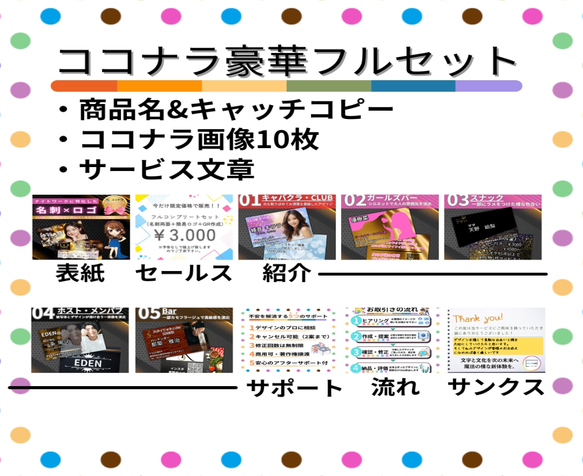 目立つ！ココナラ出品サービス画像作成します クリックしたくなる！プロに任せて売上UPのお手伝い✨ イメージ7