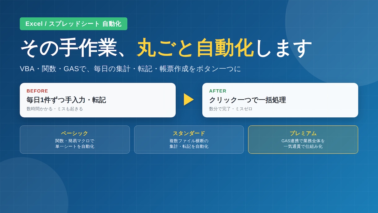 Excelの面倒な作業、自動化・効率化しますます 毎日の集計・転記・請求書作成をボタン一つに。事務経験者が対応 イメージ1