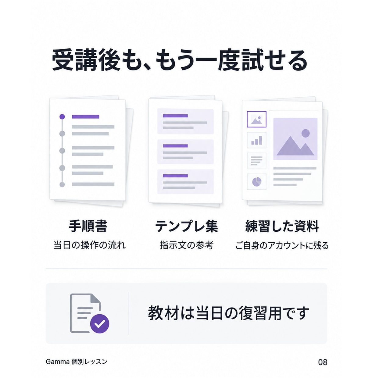Gammaで資料の作成・修正を個別に教えます 初心者向け60分｜原稿から作成・修正・共有まで個別練習 イメージ8