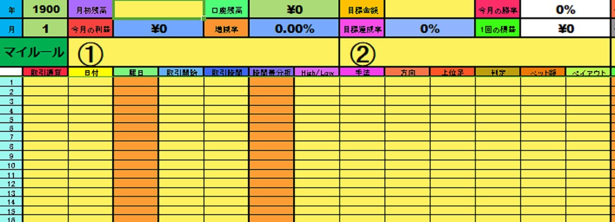 バイナリーオプション★カラフル資金管理表販売します フルムーンの資金管理表★多機能分析を月単位で管理！1年間 イメージ5