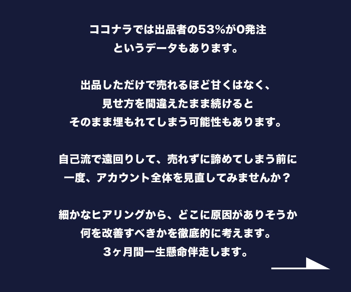 ココナラアカウントを売れる見せ方で改善します 売れない原因を分析して売れる導線を設計するココナラコンサル イメージ8