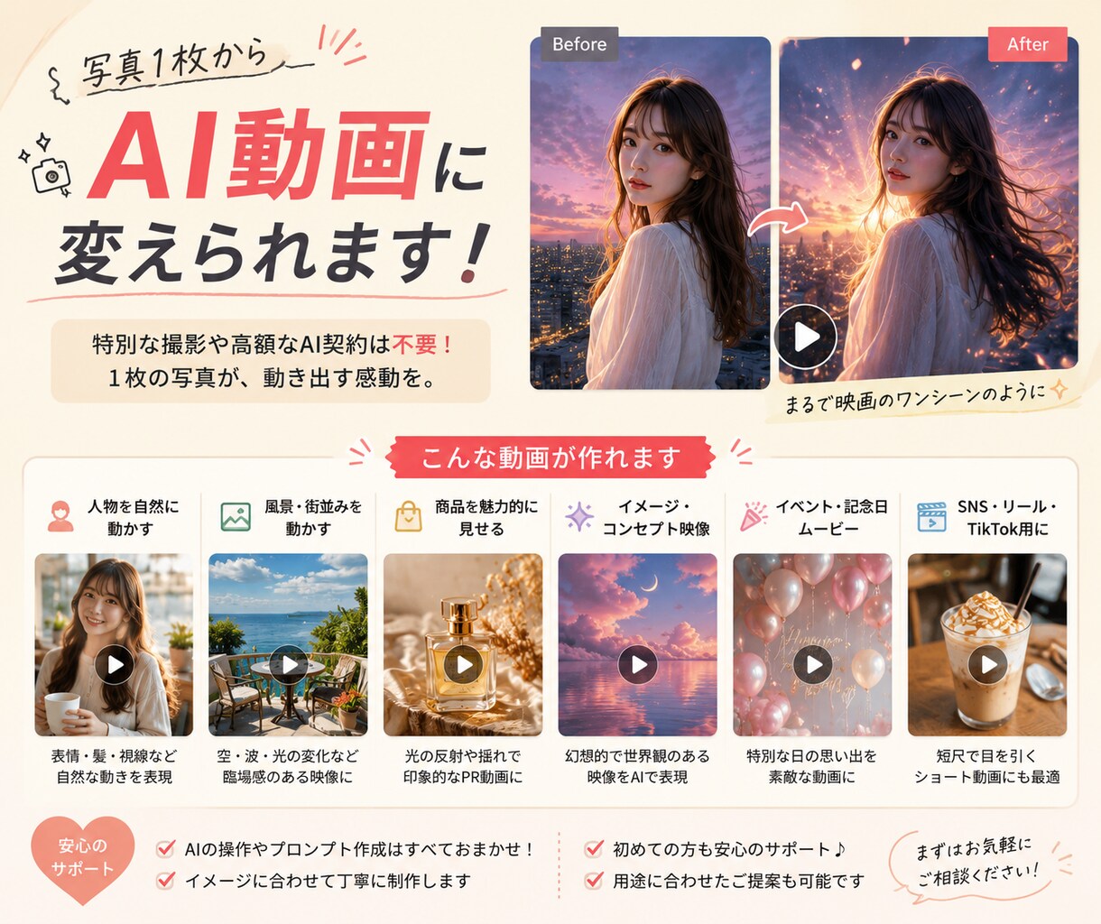 高額AI不要でご希望のAI動画を制作します 高額なAIに課金せず必要な動画だけ依頼できます イメージ3