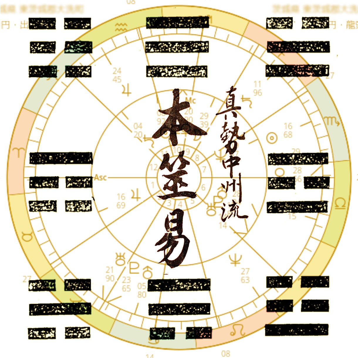 人生相談占い｜易と星であなたの人生の流れを占います 誕生日と本筮易で、生まれもった人生設計図を鑑定します イメージ1