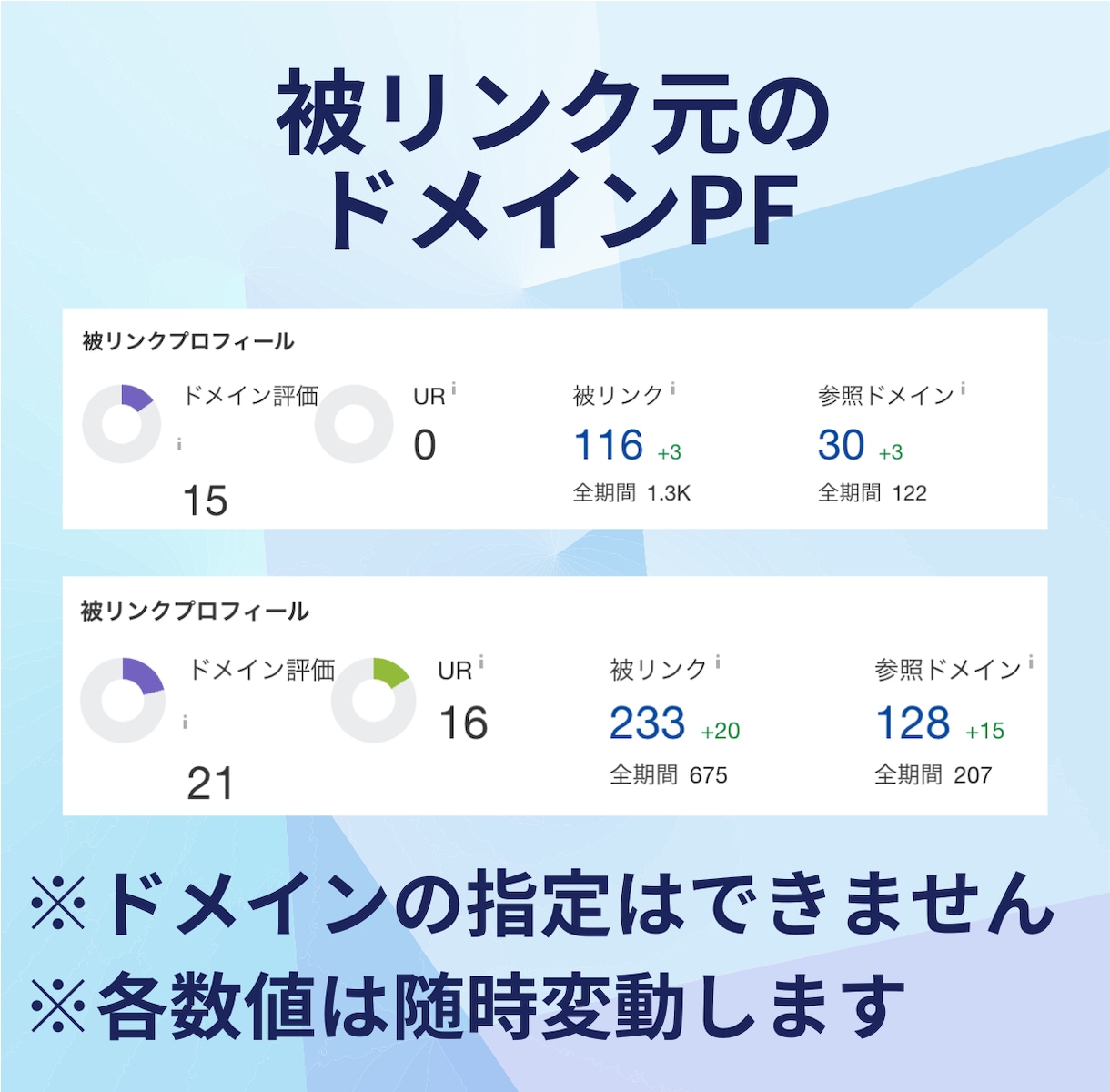 SEO被リンク｜高品質でドメインパワーを強化します 安全性を重視した国内高品質の外部リンク施策｜LLMO対策にも イメージ4