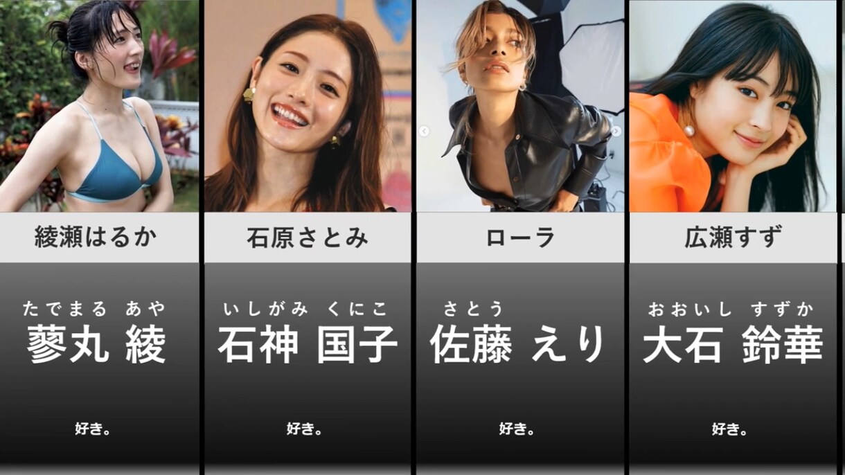 YouTubeの比較・ランキング動画を作成致します YouTube再生回数500万回突破の実績あり イメージ1