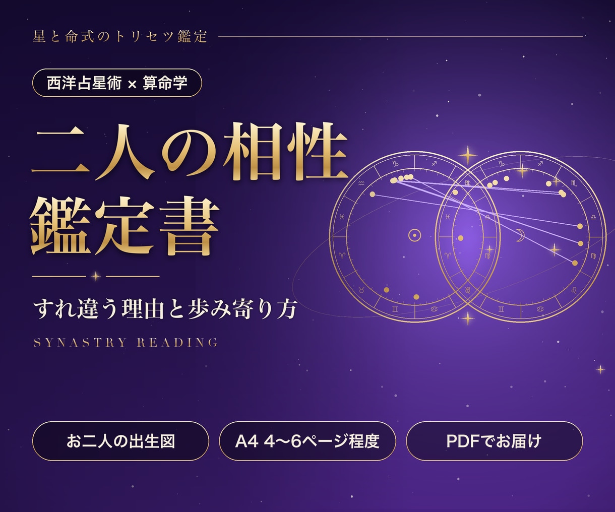 二人のホロスコープを重ねて相性を読み解きます 恋人・夫婦・家族に。すれ違う理由と歩み寄り方をPDFで イメージ1