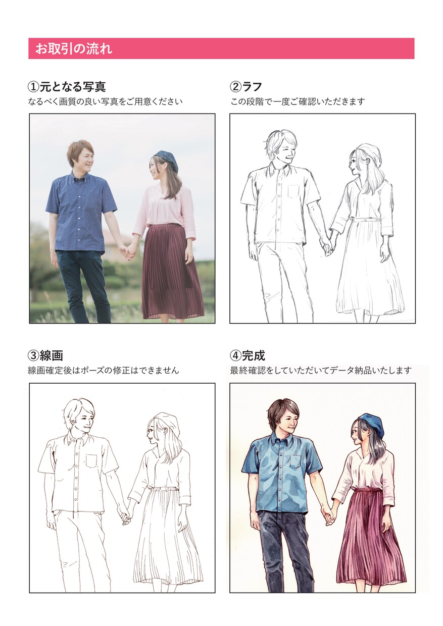 あなただけのほんわか★アナログイラスト描きます SNSのアイコンやヘッダー、Youtube、プレゼントなど♪ イメージ1