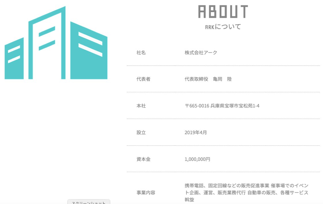 会社HP激安制作します！ます 3日で制作します！とりあえずぐらいのHPでよければ イメージ3