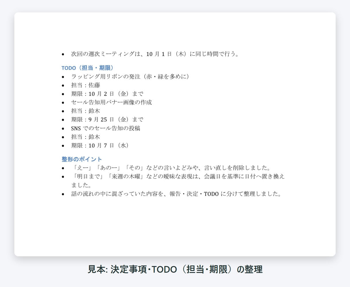 会議の音声や資料から議事録・要約を作成します 決定事項・TODO・担当・期限を整理。読めば全員が同じ理解に イメージ2