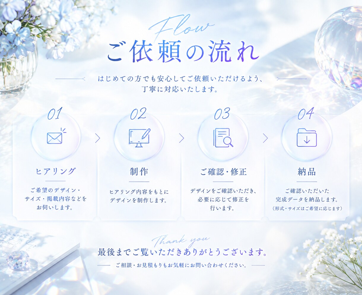 3名様限定！理想のバナー作成します 高品質なバナーを低価格で制作します イメージ10