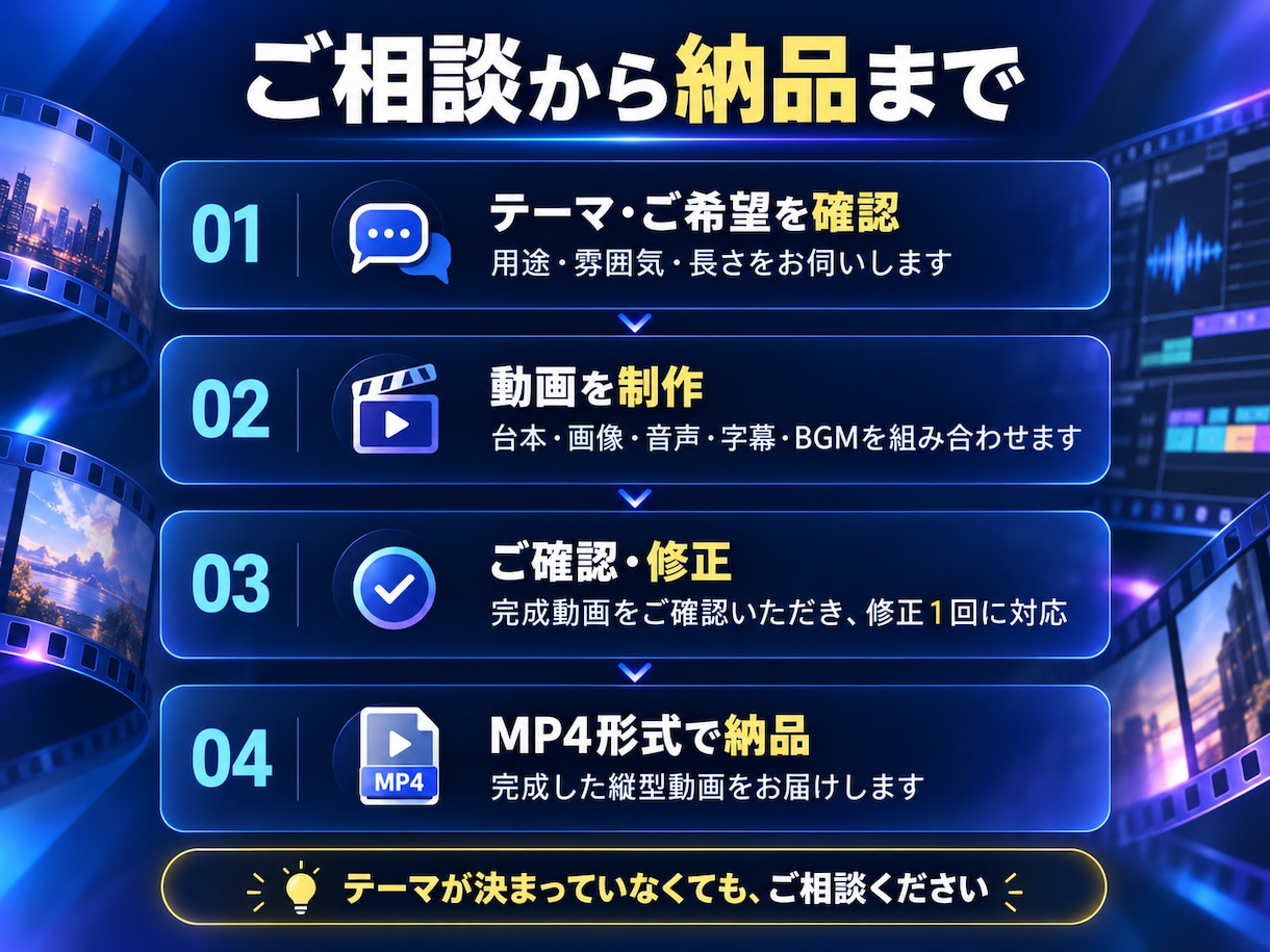 AIショート動画を制作します 台本・AI音声・字幕・BGMまでまとめて対応 イメージ3