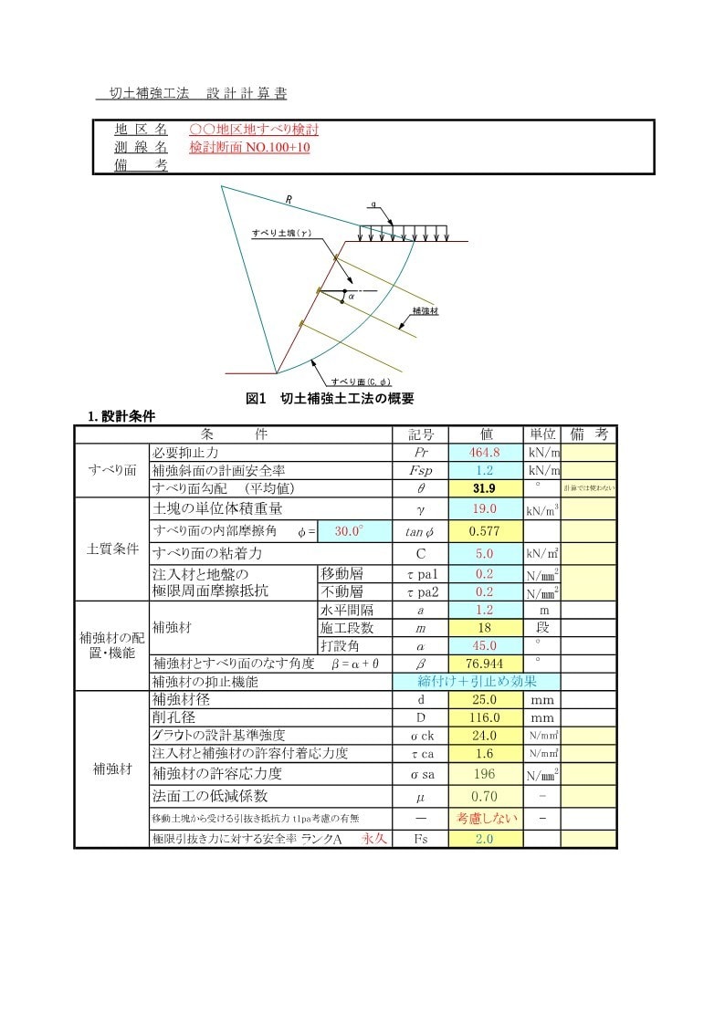斜面の円弧すべり解析、対策工の検討を行います 技術士が土木ビジネスの支援で設計・構造計算をします イメージ8