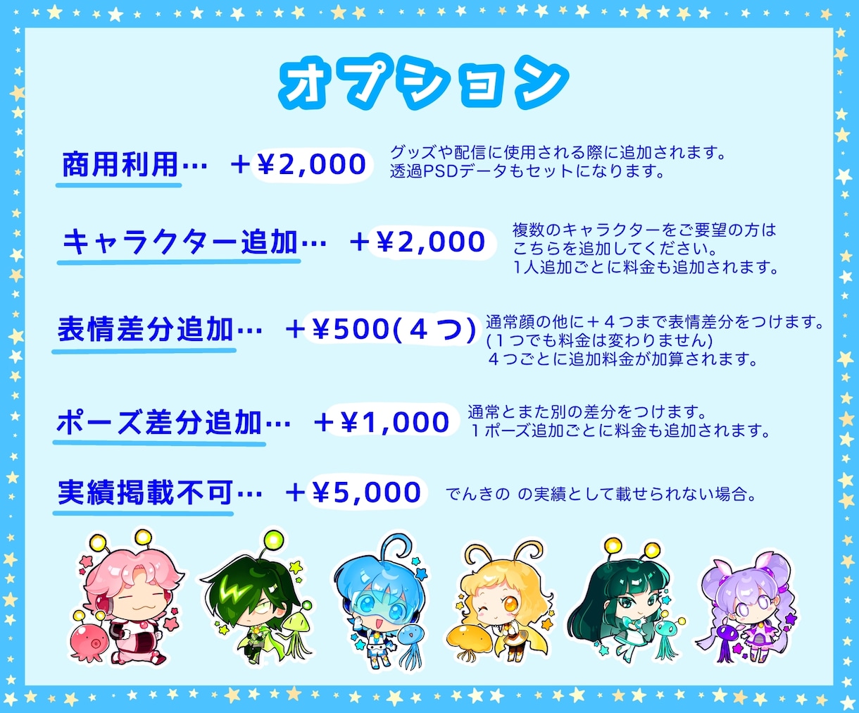 再開→5月上旬 かわいいミニキャラ描きます ポップでかわいいイラストが得意です！ イメージ4