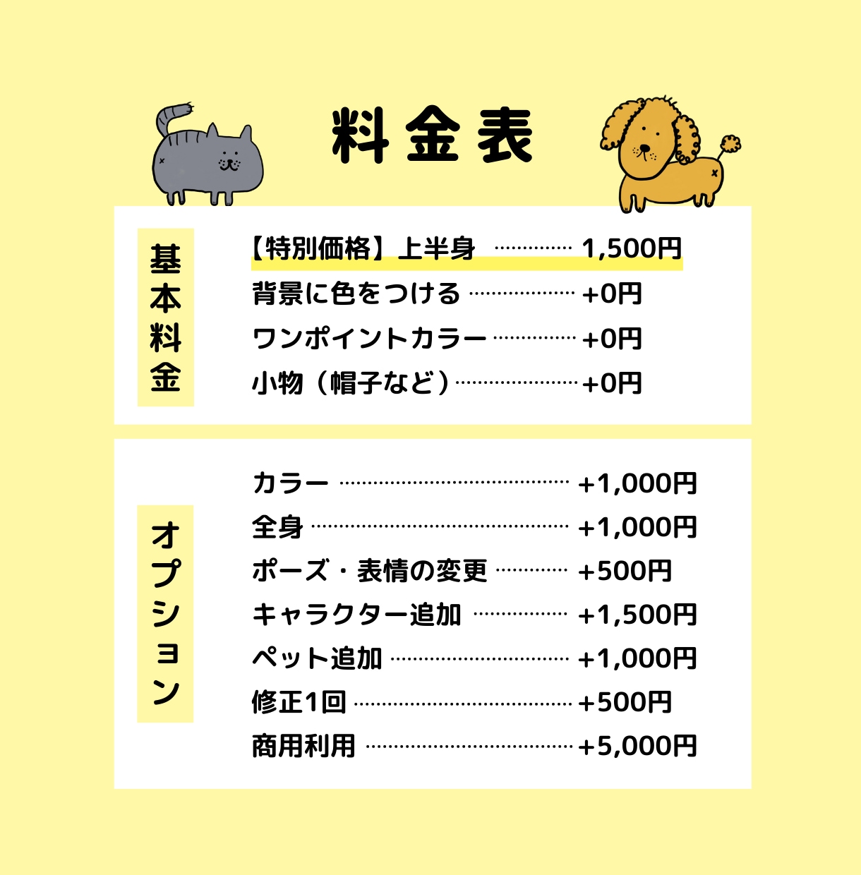 シンプルだけど個性的！目がてんのイラスト描きます 一発描きでお届けするサービスです。 イメージ2