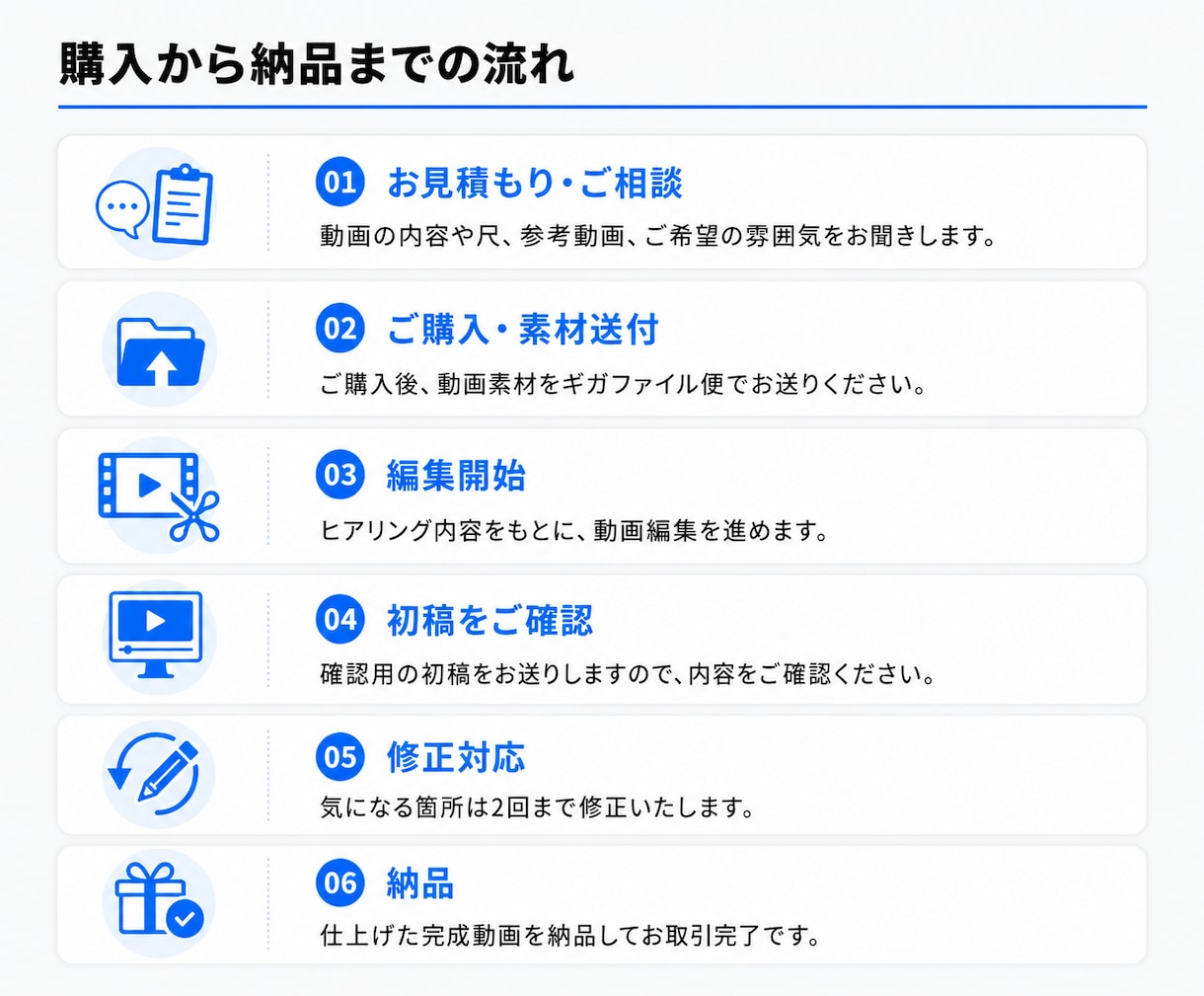 ひろゆきなどのYouTube切り抜き動画作ります ホリエモン、DaiGo、岡田斗司夫にも対応可能！ イメージ3