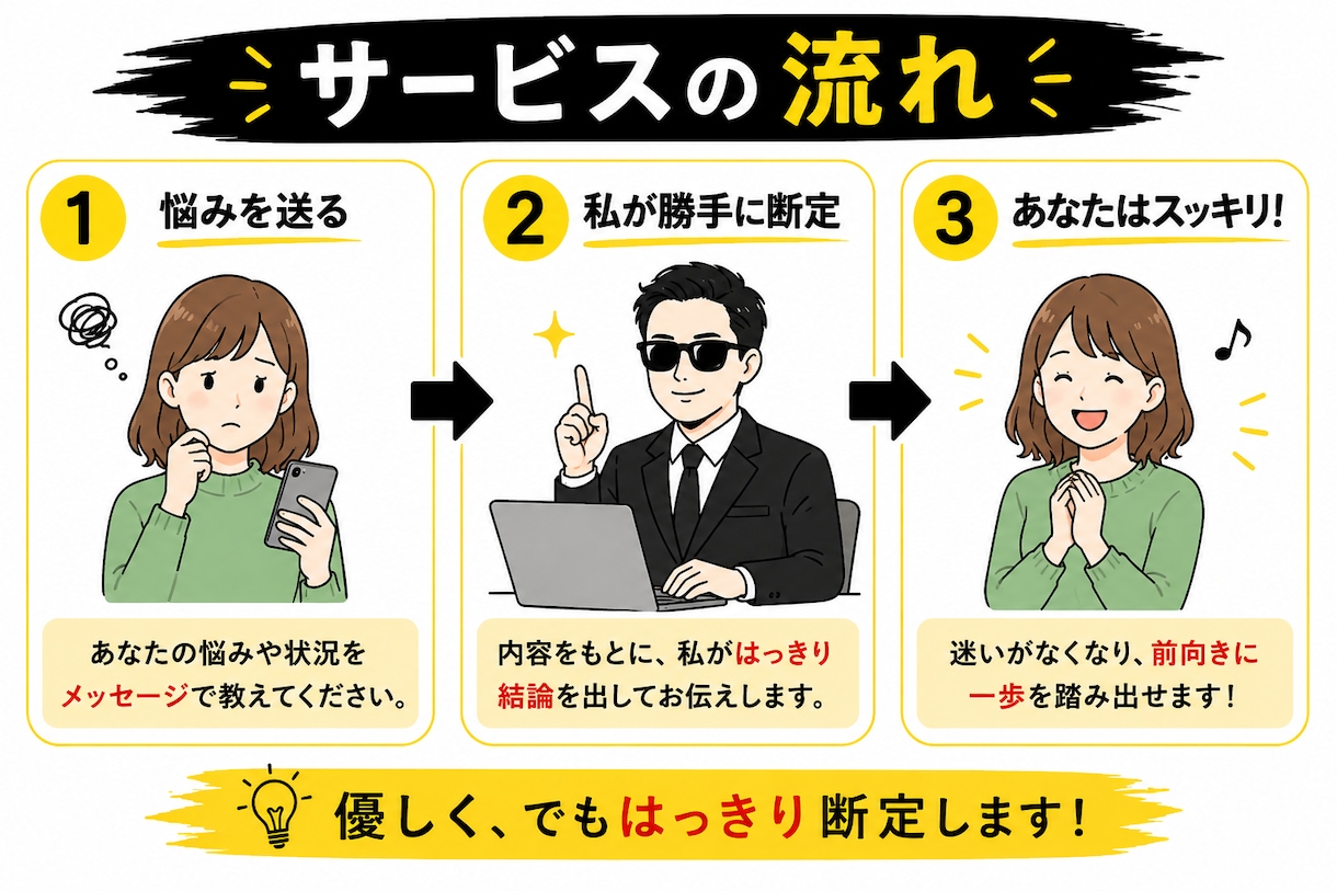あなたの悩み勝手に断定します 迷う時間は終了です。あなたの背中を強引に押します。 イメージ2