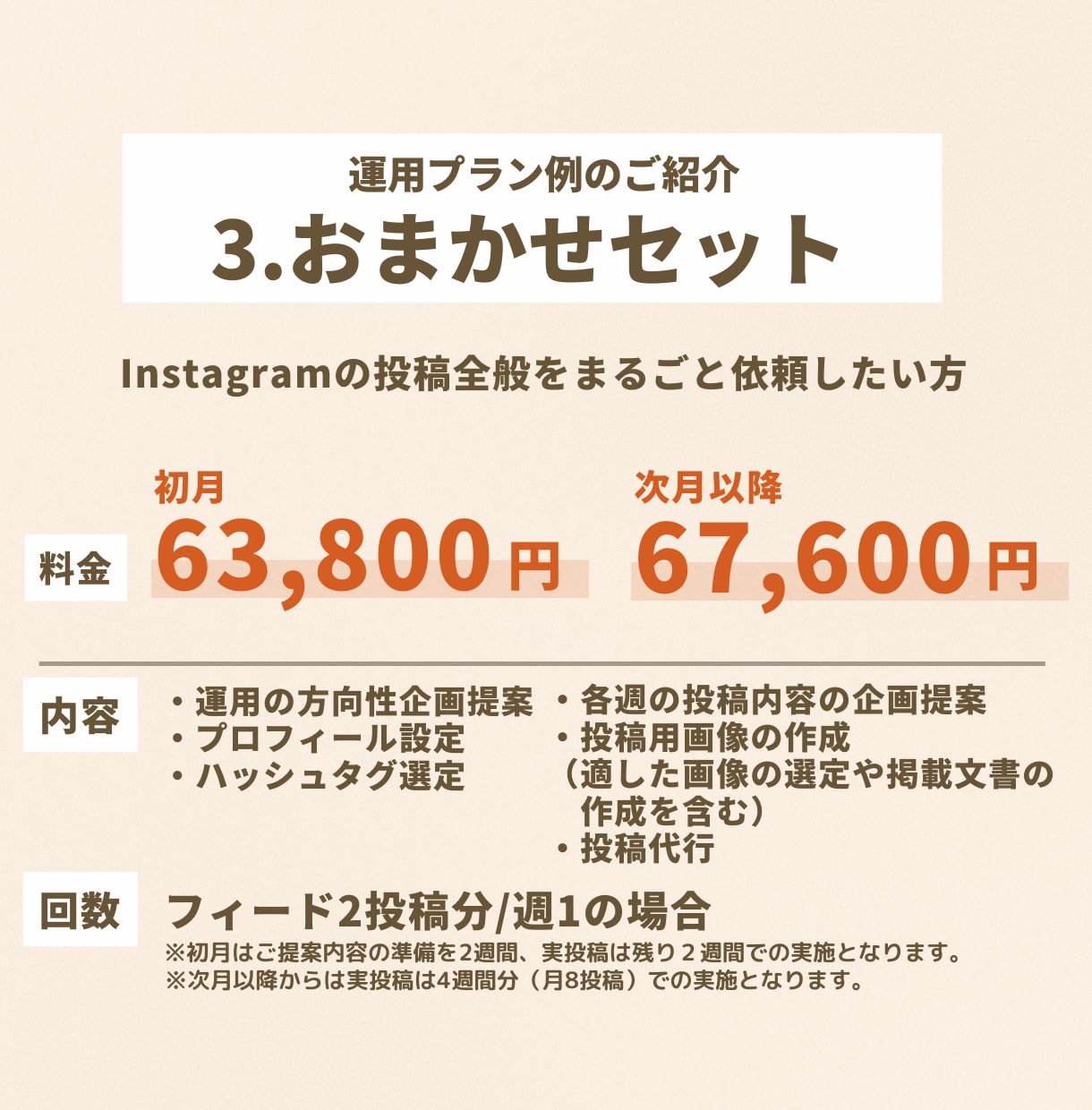 認定マーケターがInstagram運用代行をします 「インスタ運用のプロSAKIYOMI」認定マーケターがご支援 イメージ5