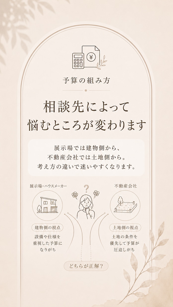 展示場を設計、土地販売も知る設計士が相談にのります 住宅業界30年のママ建築士・宅建士が第三者目線でアドバイス イメージ2