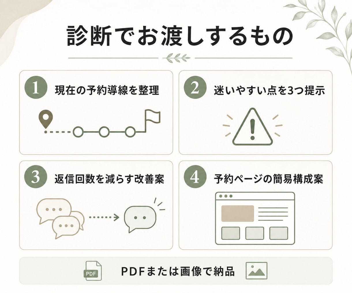 美容室のLINE・DM予約導線を診断します 美容師歴9年の経験で、返信負担の改善点を整理します イメージ2